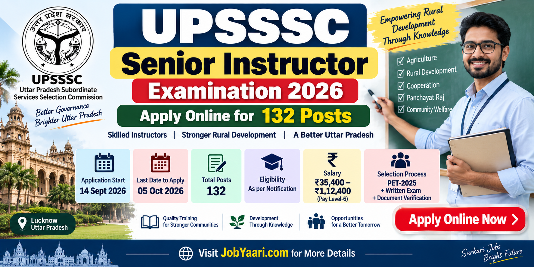 UPSSSC Senior Instructor Examination 2026 – 132 Posts, Apply Online, Eligibility, Exam Pattern, Salary and Selection Process