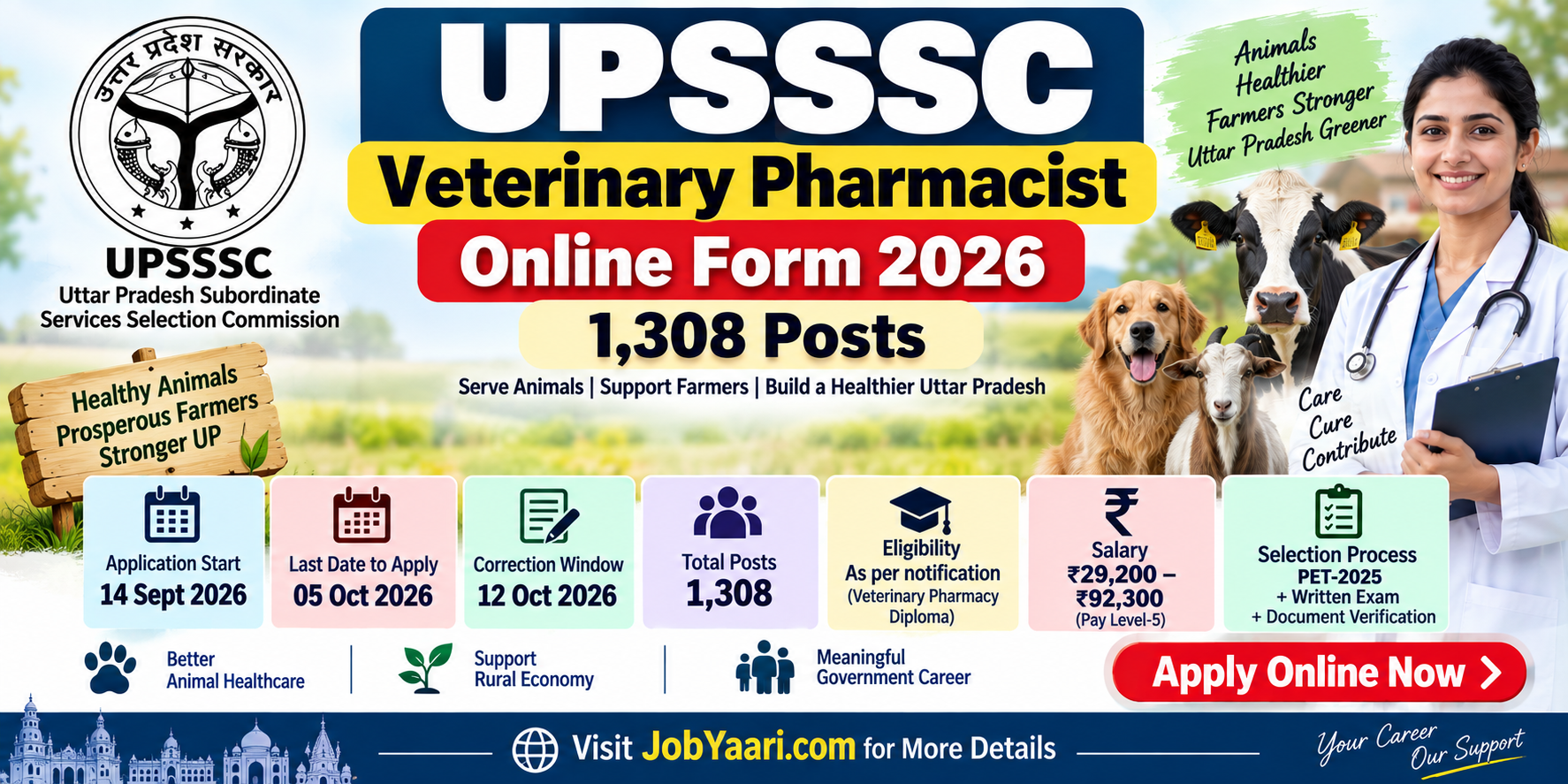 UPSSSC Veterinary Pharmacist Online Form 2026 – 1,308 Vacancies, Apply Online, Eligibility, Exam Date and Salary