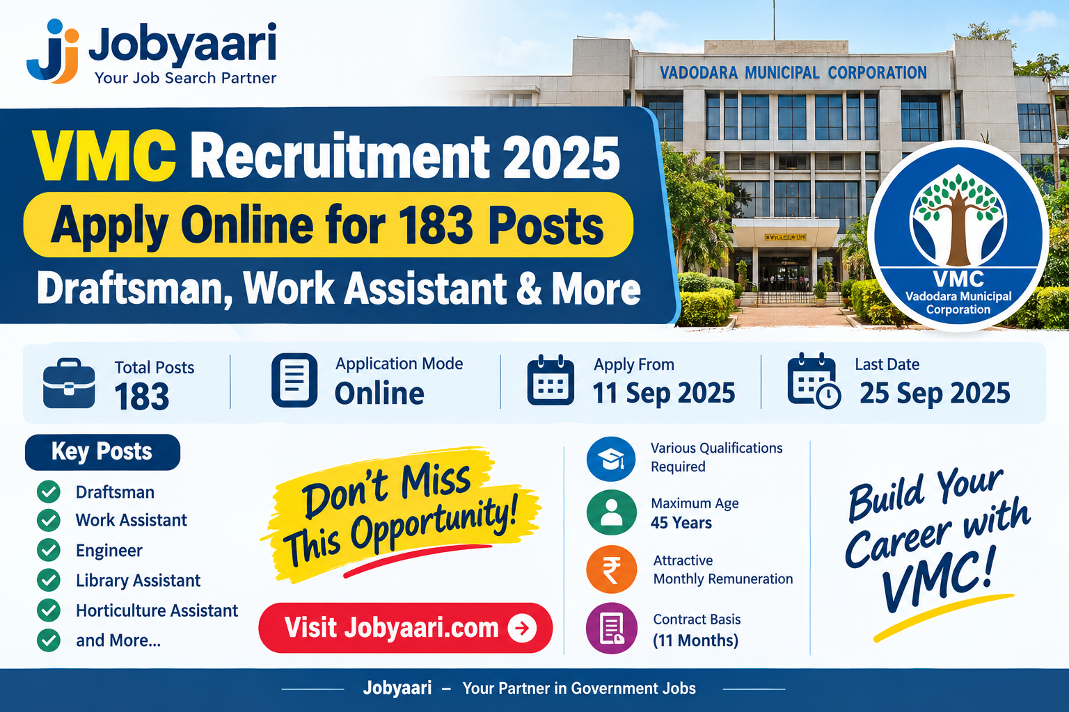 VMC Recruitment 2026: Apply Online for 183 Draftsman, Work Assistant and Other Posts